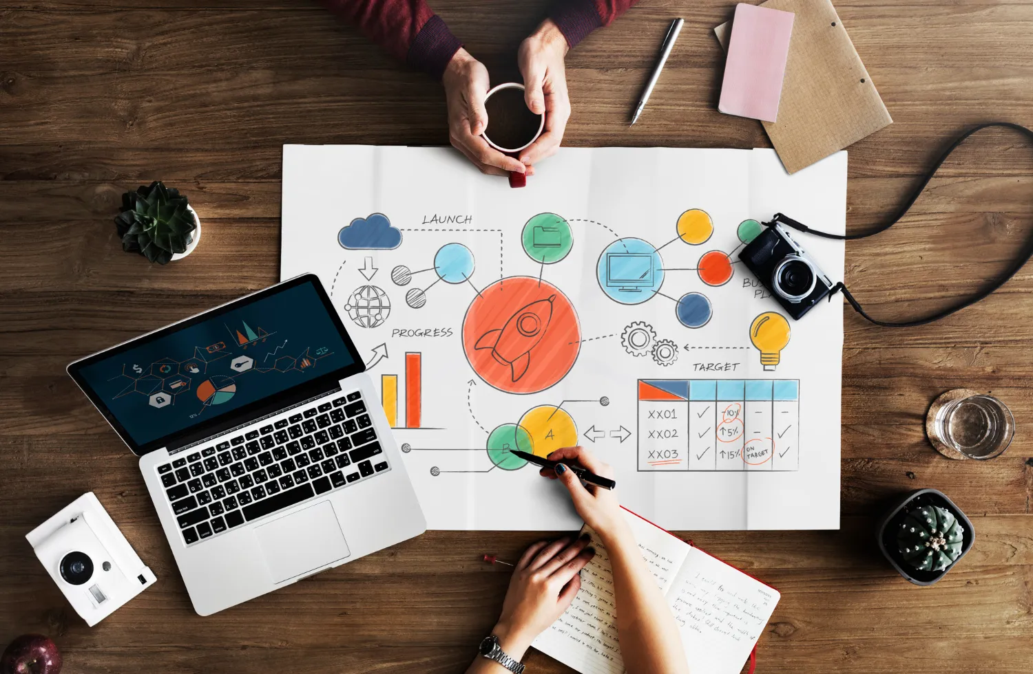 Mesa de trabajo con un plan de negocio ilustrado, laptop mostrando gráficos, cámara fotográfica, notas y una planta. Dos manos están tomando notas y sosteniendo una taza, simbolizando colaboración y creatividad en el desarrollo de proyectos.